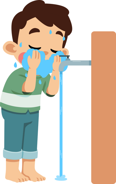 Wudu Ablution Washing Face Step